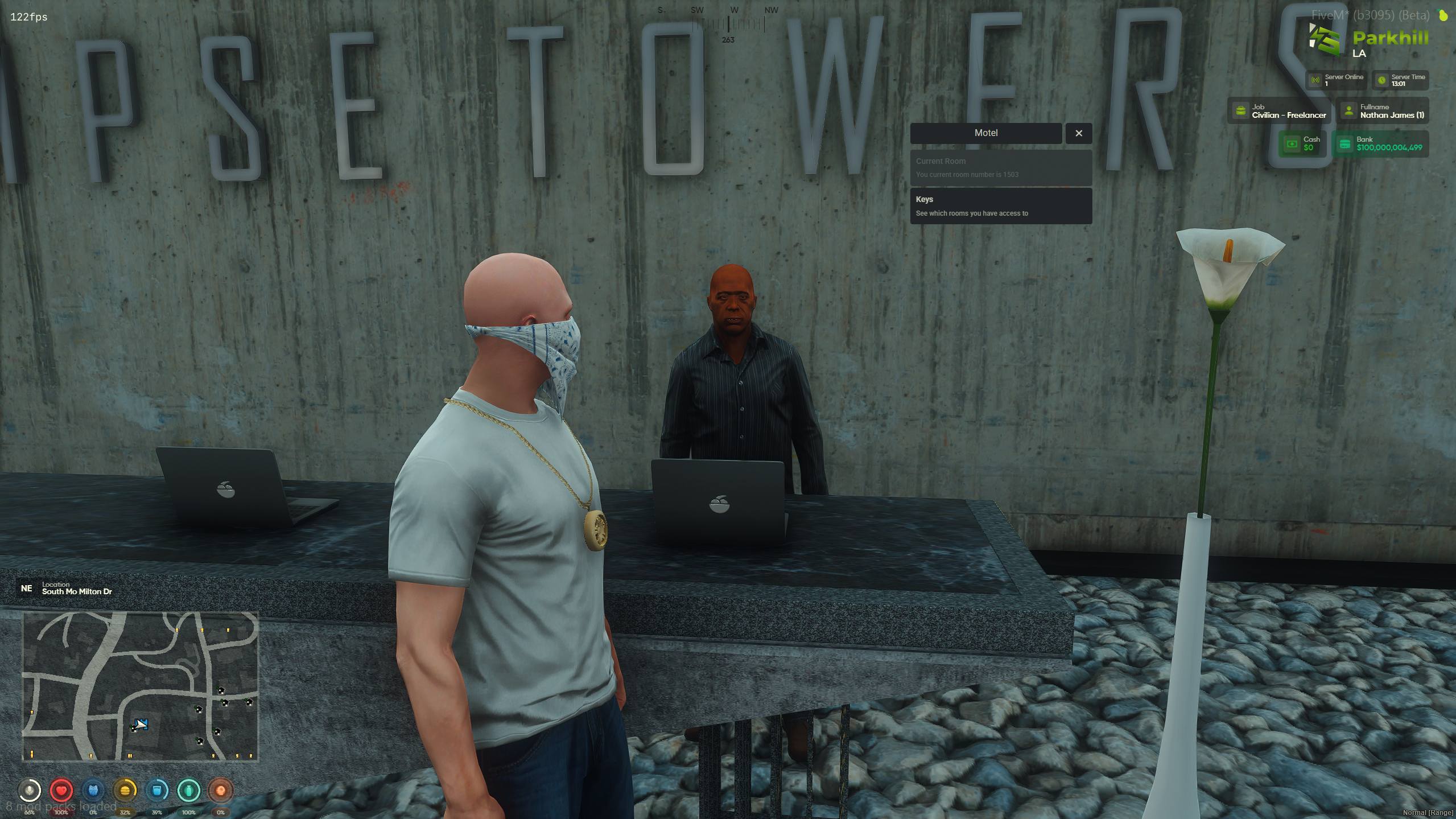 Fully Ready Server Package